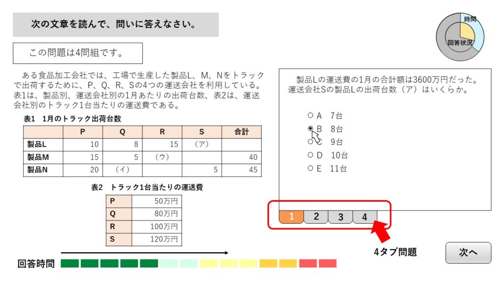 4タブ問題イメージ