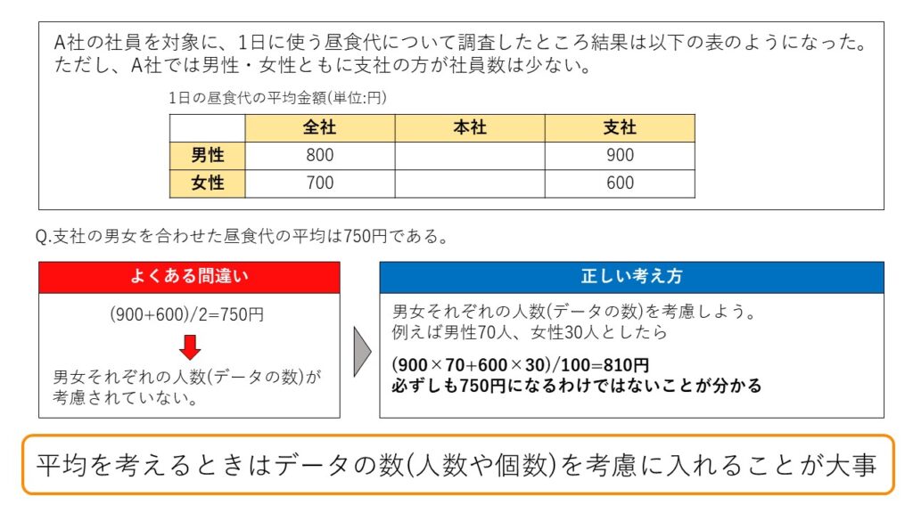 平均を考える上でのよくある間違い