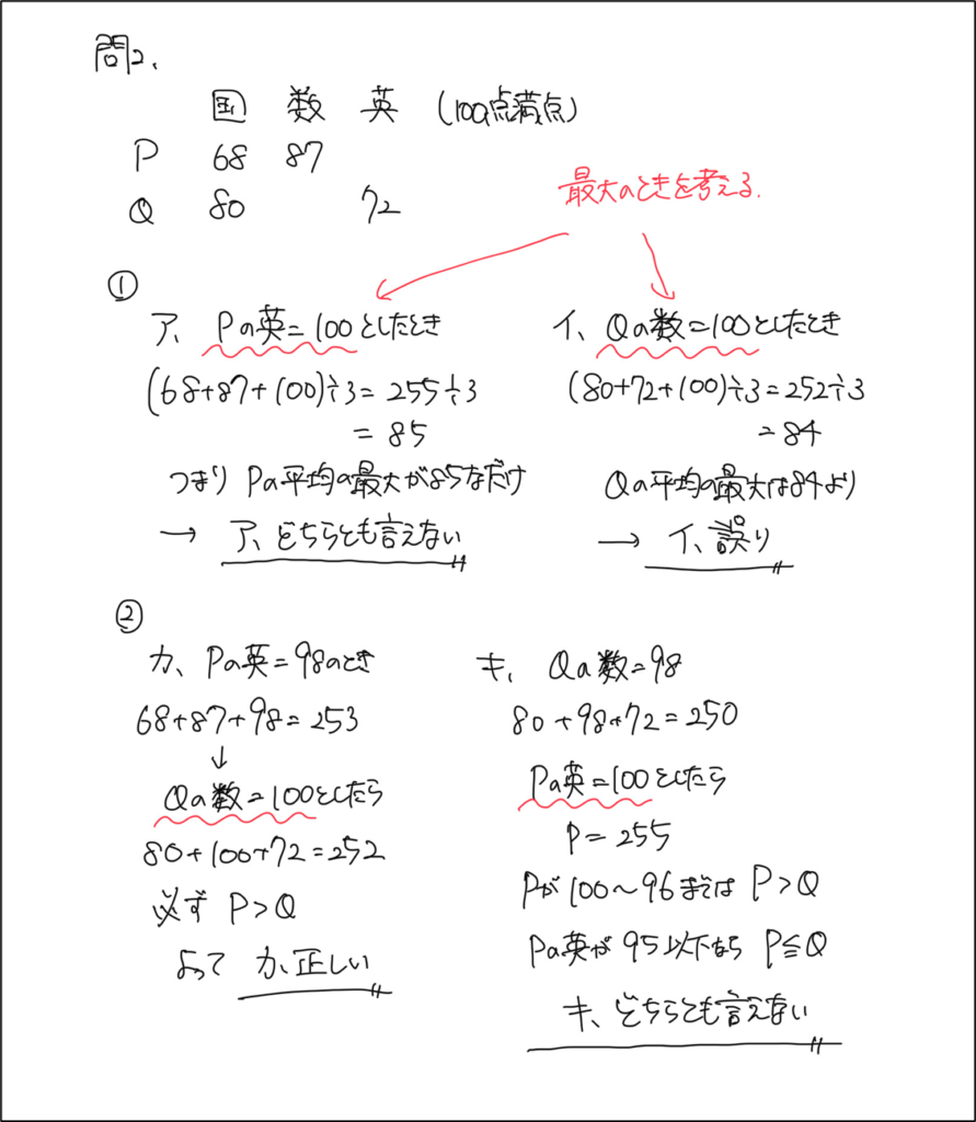 問2の解答プロセス