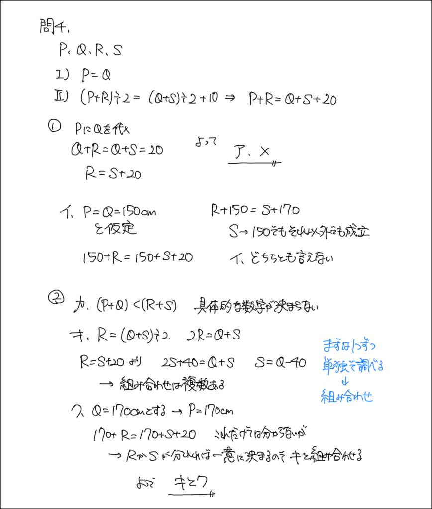 問4の解答プロセス